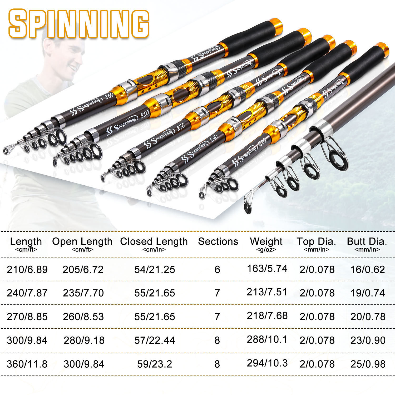 Sougayilang 2.1m-3.0m Spinning - Fishing Rod Surf review and price
