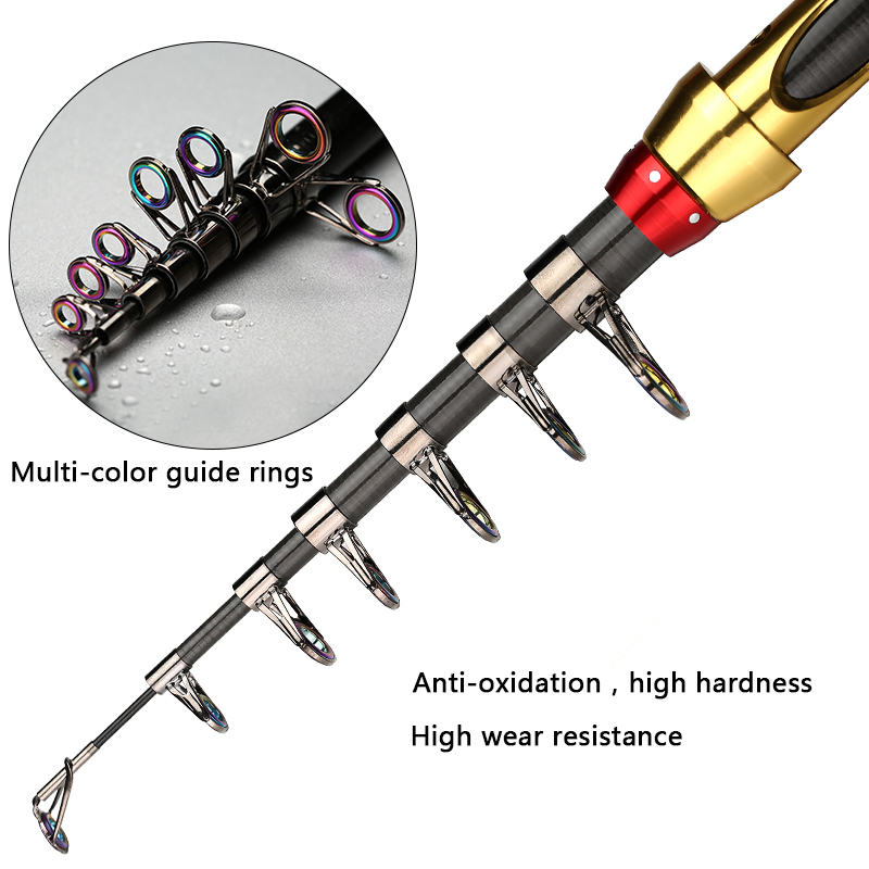 New Short Sea Fishing Rods Fib - Fishing Rod Surf review and price