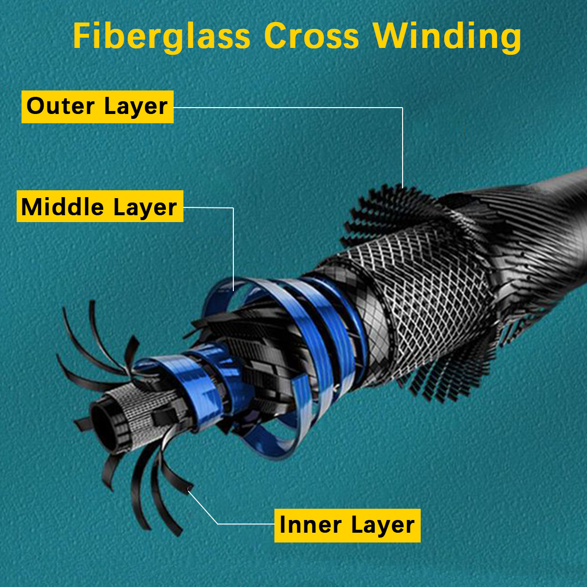 Portable Telescopic Fishing Ro - Fishing Rod Combo review and price