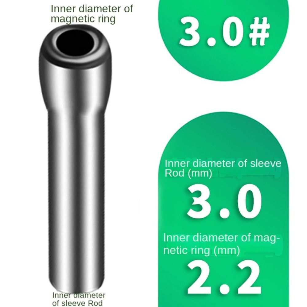 New O Ring Fishing Rod Guide S - Fishing Rod Guide Replacement review and price