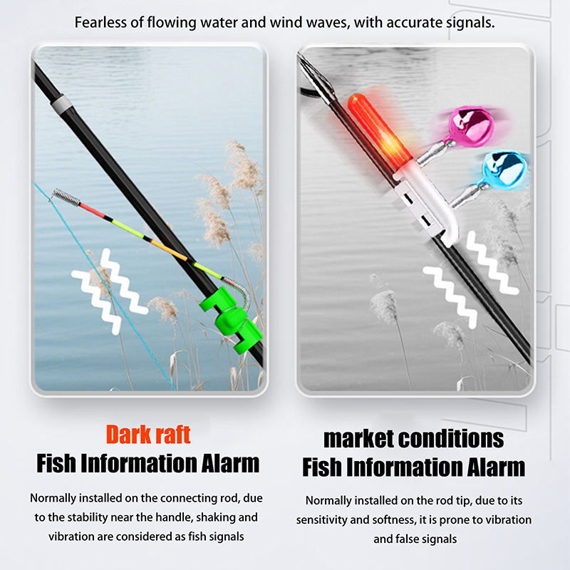 Night Fishing Removable Waterp - Fishing Rod Repair Kit review and price