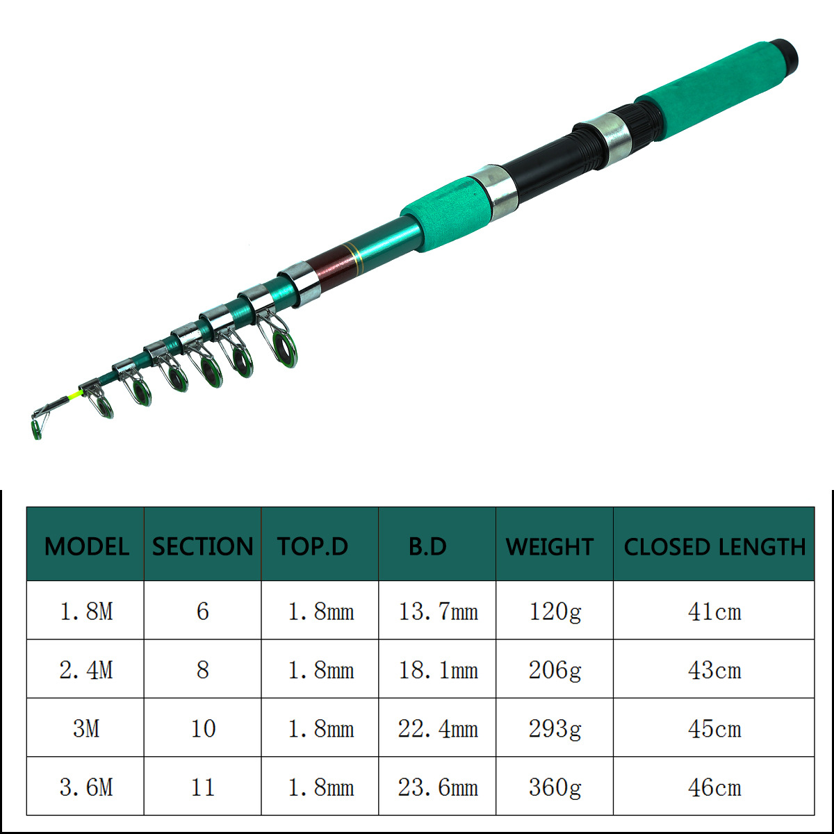Portable Ultralight Carp Teles - Fishing Rod Combo review and price